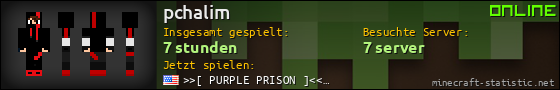 Benutzerleisten 560x90 für pchalim
