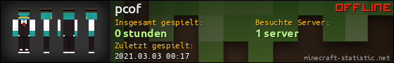 Benutzerleisten 560x90 für pcof