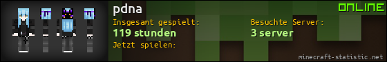 Benutzerleisten 560x90 für pdna