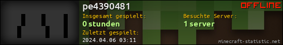 Benutzerleisten 560x90 für pe4390481