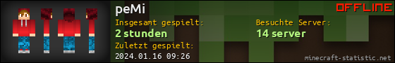 Benutzerleisten 560x90 für peMi
