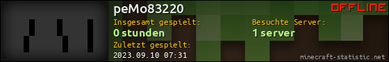 Benutzerleisten 560x90 für peMo83220