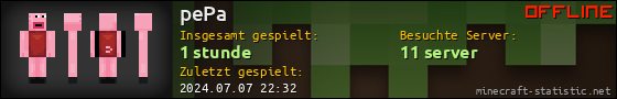 Benutzerleisten 560x90 für pePa
