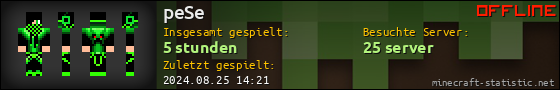 Benutzerleisten 560x90 für peSe