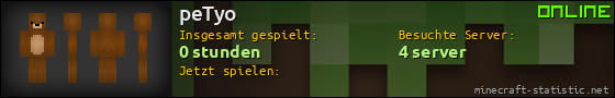 Benutzerleisten 560x90 für peTyo