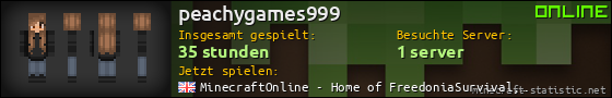 Benutzerleisten 560x90 für peachygames999