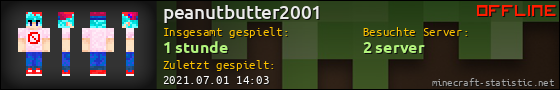 Benutzerleisten 560x90 für peanutbutter2001