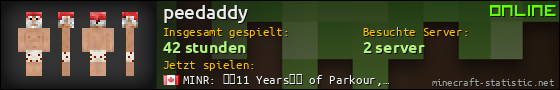 Benutzerleisten 560x90 für peedaddy