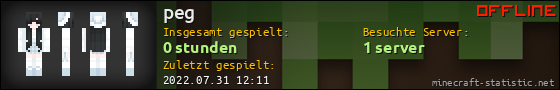 Benutzerleisten 560x90 für peg