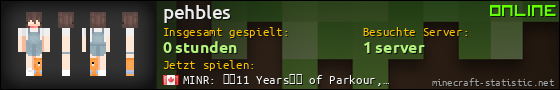 Benutzerleisten 560x90 für pehbles