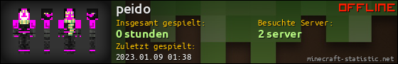 Benutzerleisten 560x90 für peido
