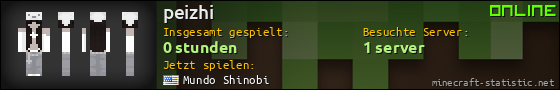 Benutzerleisten 560x90 für peizhi