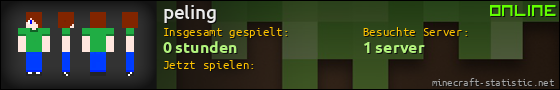 Benutzerleisten 560x90 für peling