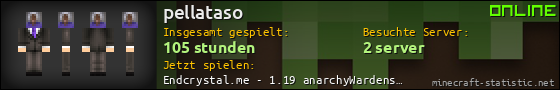 Benutzerleisten 560x90 für pellataso
