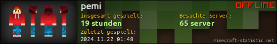 Benutzerleisten 560x90 für pemi