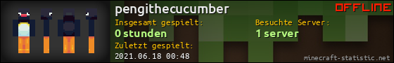 Benutzerleisten 560x90 für pengithecucumber