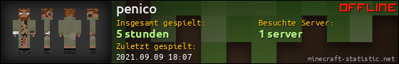 Benutzerleisten 560x90 für penico