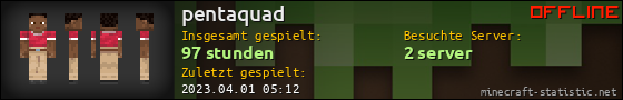 Benutzerleisten 560x90 für pentaquad