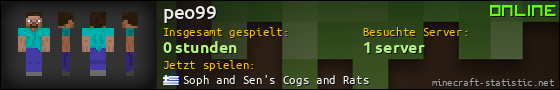 Benutzerleisten 560x90 für peo99