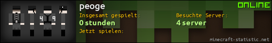 Benutzerleisten 560x90 für peoge