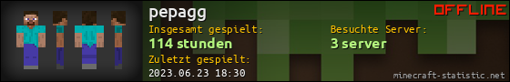 Benutzerleisten 560x90 für pepagg