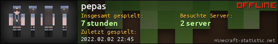 Benutzerleisten 560x90 für pepas