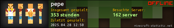 Benutzerleisten 560x90 für pepe