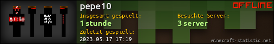Benutzerleisten 560x90 für pepe10