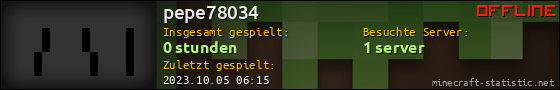 Benutzerleisten 560x90 für pepe78034
