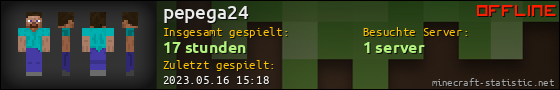 Benutzerleisten 560x90 für pepega24