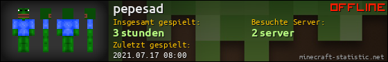 Benutzerleisten 560x90 für pepesad