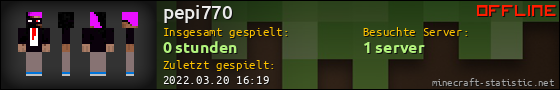 Benutzerleisten 560x90 für pepi770