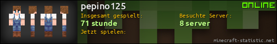 Benutzerleisten 560x90 für pepino125