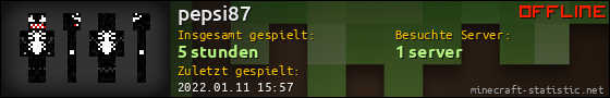 Benutzerleisten 560x90 für pepsi87