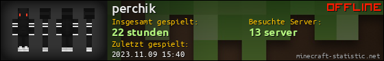 Benutzerleisten 560x90 für perchik