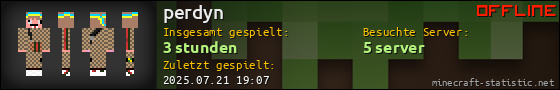 Benutzerleisten 560x90 für perdyn