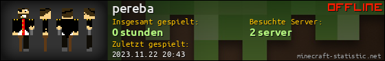 Benutzerleisten 560x90 für pereba