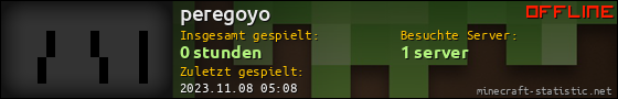 Benutzerleisten 560x90 für peregoyo