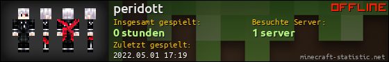 Benutzerleisten 560x90 für peridott