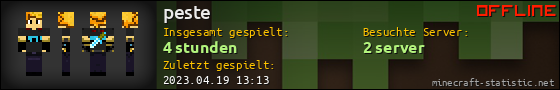 Benutzerleisten 560x90 für peste