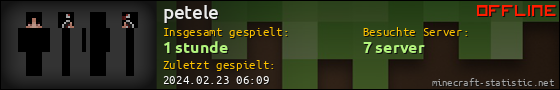 Benutzerleisten 560x90 für petele