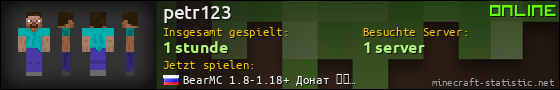 Benutzerleisten 560x90 für petr123