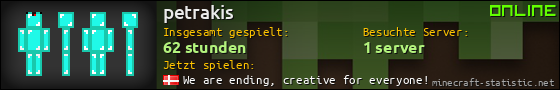Benutzerleisten 560x90 für petrakis
