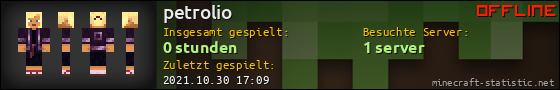 Benutzerleisten 560x90 für petrolio