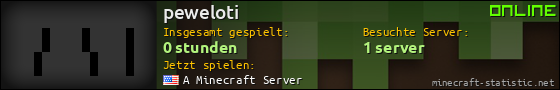 Benutzerleisten 560x90 für peweloti