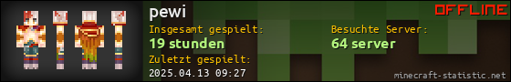 Benutzerleisten 560x90 für pewi