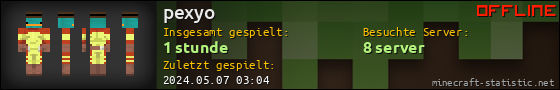Benutzerleisten 560x90 für pexyo