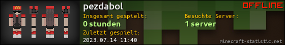 Benutzerleisten 560x90 für pezdabol