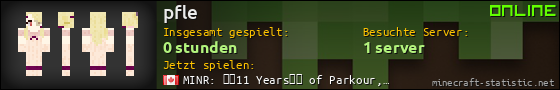 Benutzerleisten 560x90 für pfle