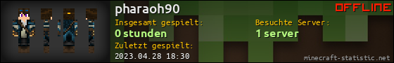 Benutzerleisten 560x90 für pharaoh90